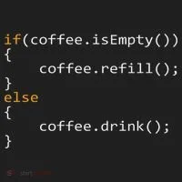Funny Programmer Coffee Gift For Coders Women's Sweatshirt thumb 2