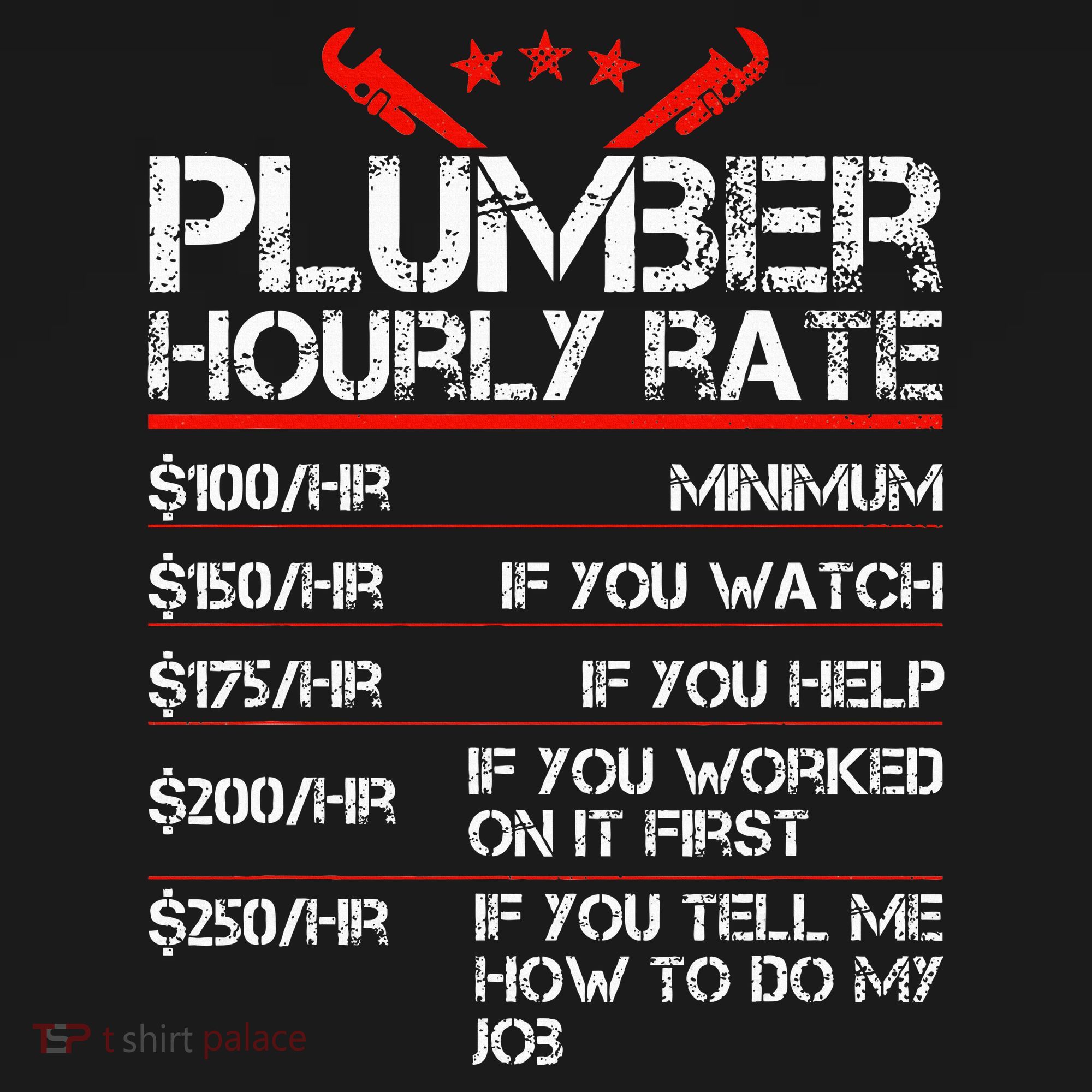 Funny Plumber Gifts Plumber Hourly Labor Rates Plumber Women's Hoodie