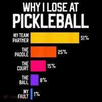 Funny Pickleball Humor Why I Lose Long Sleeve Shirt thumb 2