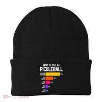 Funny Pickleball Humor Why I Lose Beanie thumb 0