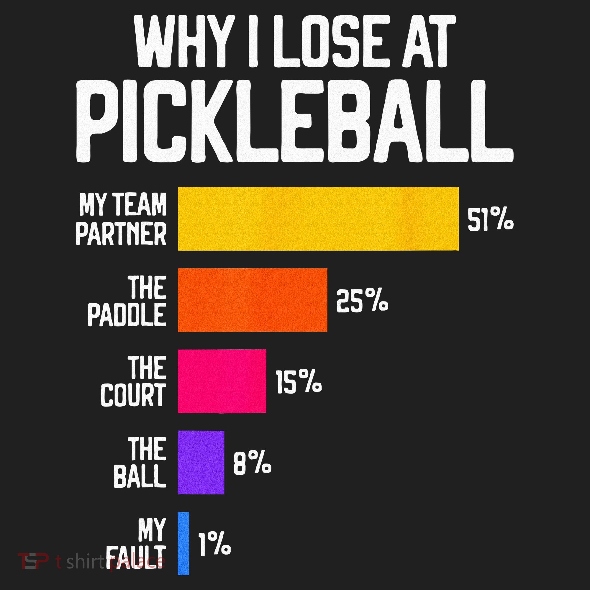 Funny Pickleball Humor Why I Lose Beanie