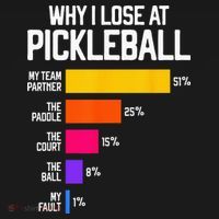 Funny Pickleball Humor Why I Lose Pajama Set thumb 2