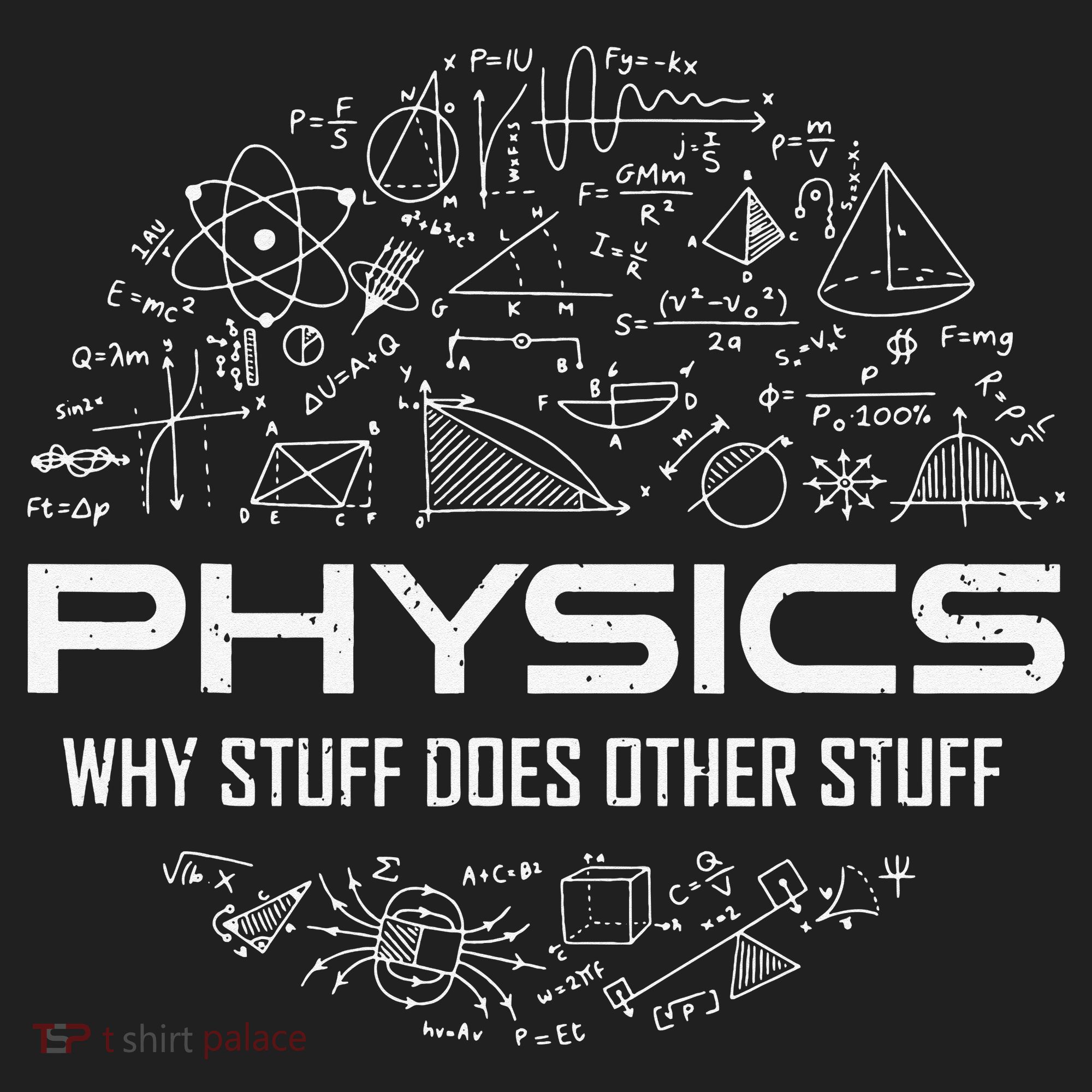 Funny Physics Lover Physics Humor Hat