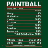Funny Paintball Nutrition Facts Coaster thumb 2