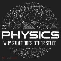 Funny Physics Physics Science Physicist Physics Humor Women's Sweatshirt thumb 2