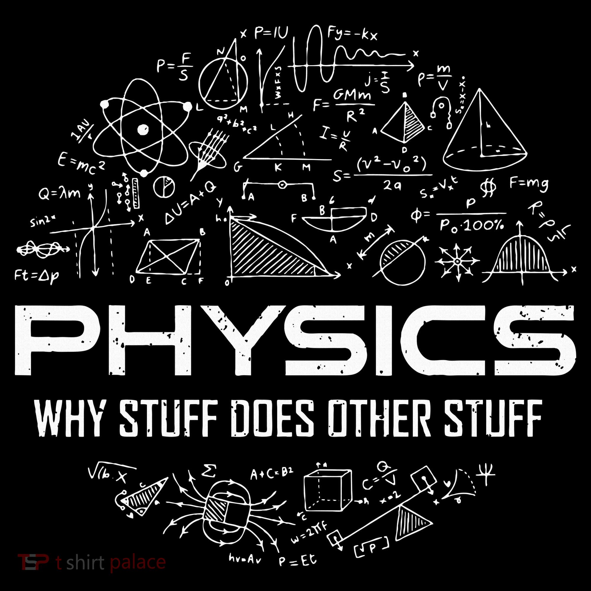 Funny Physics Physics Science Physicist Physics Humor Pajama Set