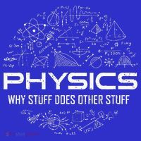 Funny Physics Physics Science Physicist Physics Humor Visor thumb 3