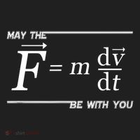 Funny Physics Science Women's Sweatshirt thumb 2