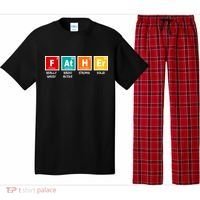 Father Periodic Table Pajama Set thumb 0