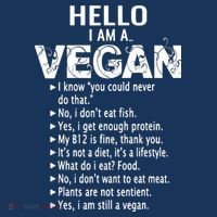 Funny Pro Vegan Activism Gym Athlete Gift Christmas Women's Tank Top thumb 5