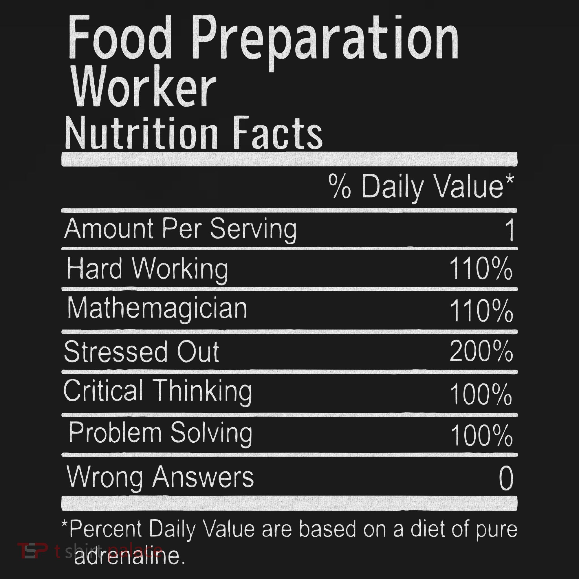 Food Preparation Worker Nutritional Facts Thanksgiving Xmas Women's Hoodie