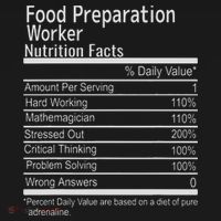 Food Preparation Worker Nutritional Facts Thanksgiving Xmas Mousepad thumb 1