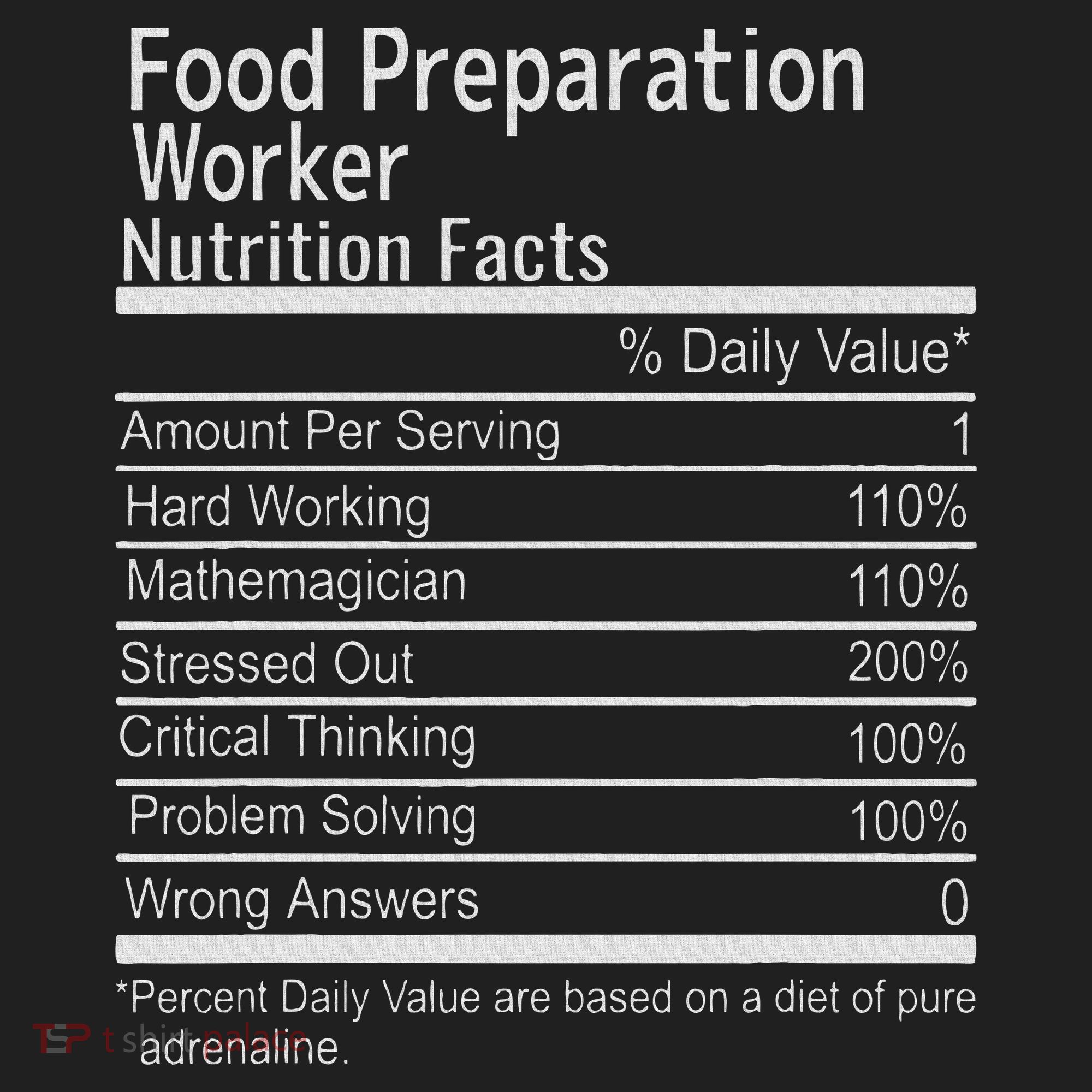 Food Preparation Worker Nutritional Facts Thanksgiving Xmas Golf Towel