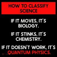 Funny Quantum Mechanics And Quantum Physics Gift Doggie Tank thumb 4