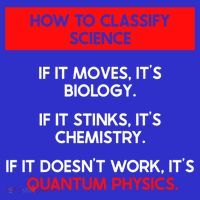 Funny Quantum Mechanics And Quantum Physics Gift Apron thumb 3