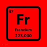 Francium Element Santa Hat thumb 1