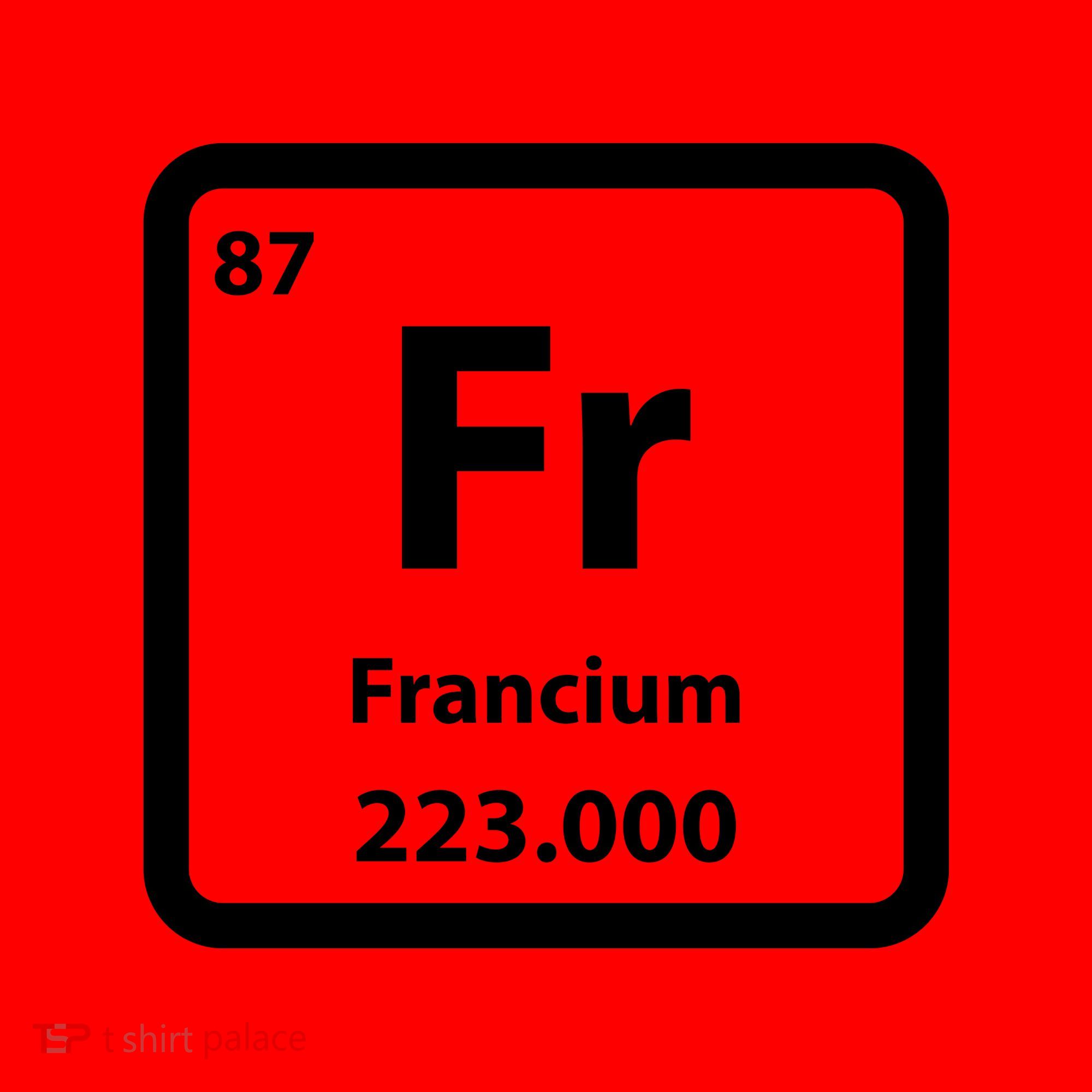 Francium Element Santa Hat