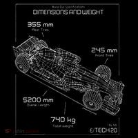 Formula Racing Car Schematic Engineer Team Fan Women's T-Shirt thumb 6