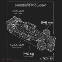 Formula Race Car Specifications Team Racing fan engineering Women's Sweatshirt thumb 2