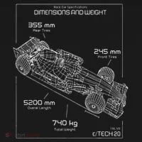 Formula Race Car Specifications Team Racing fan engineering Women's Long Sleeve Shirt thumb 2