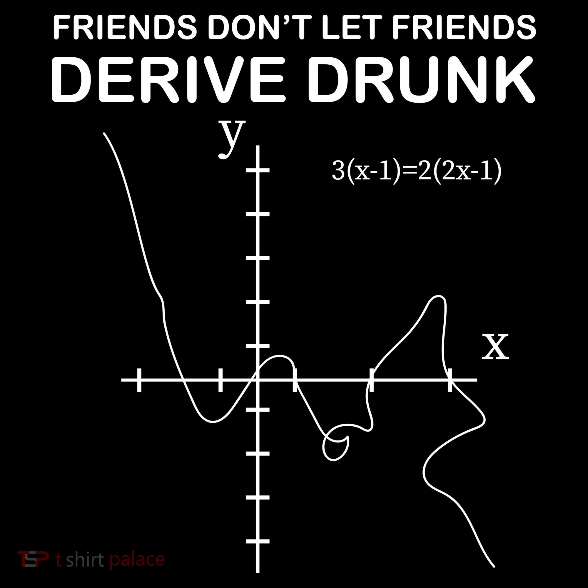 Friends Don't Let Friends Derive Drunk Ornament