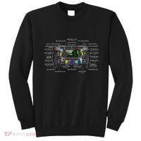 Formula Racing Open Wheel Car Fan Steering Wheel Explained Sweatshirt thumb 0