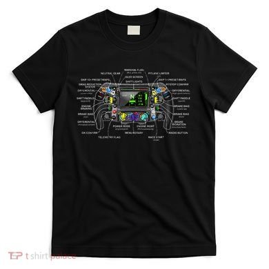 Formula Racing Open Wheel Car Fan Steering Wheel Explained T-Shirt