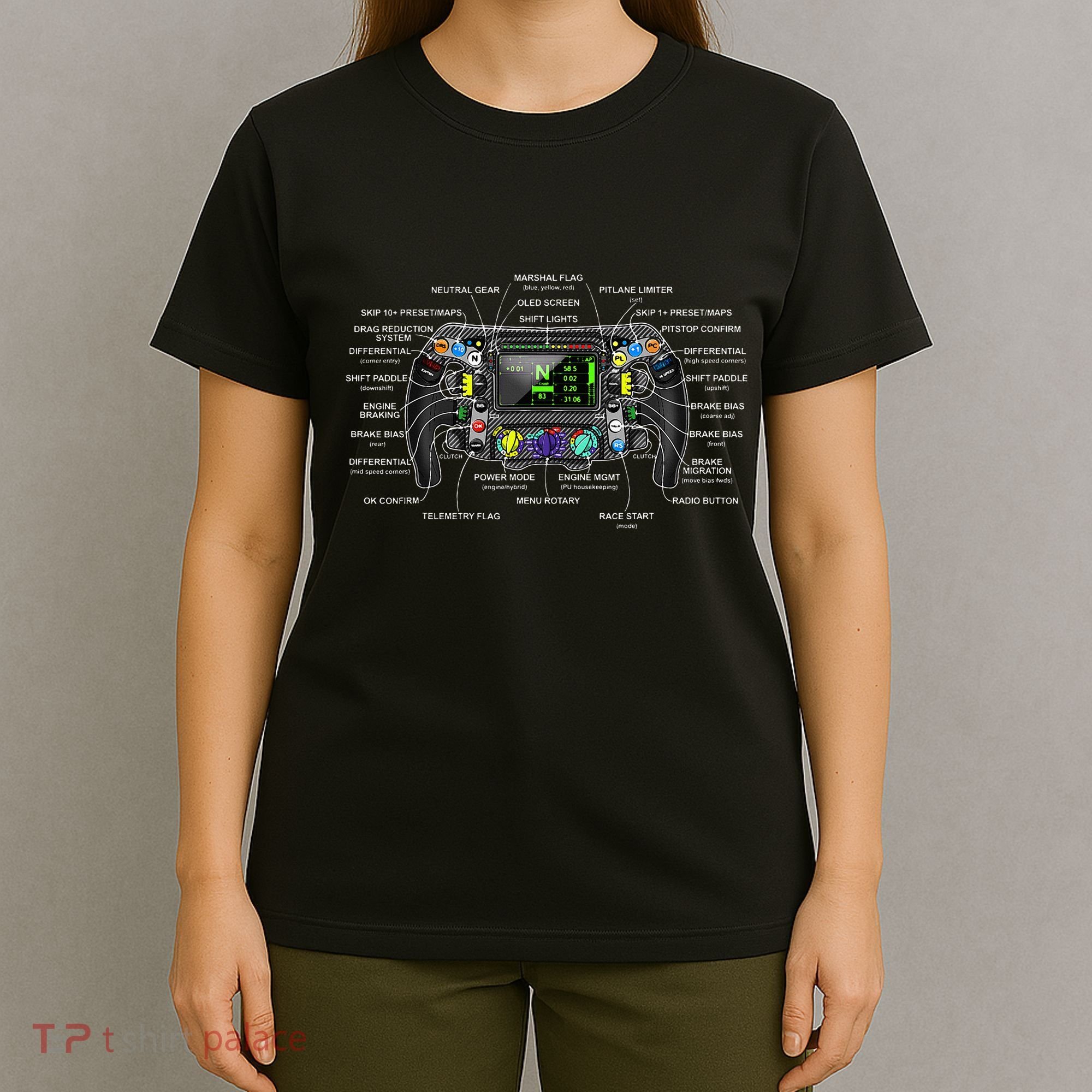 Formula Racing Open Wheel Car Fan Steering Wheel Explained T-Shirt
