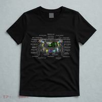 Formula Racing Open Wheel Car Fan Steering Wheel Explained T-Shirt thumb 5