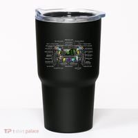 Formula Racing Open Wheel Car Fan Steering Wheel Explained Tumbler thumb 0