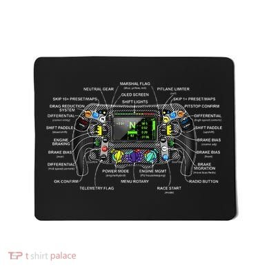 Formula Racing Open Wheel Car Fan Steering Wheel Explained Mousepad