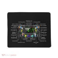 Formula Racing Open Wheel Car Fan Steering Wheel Explained Mousepad thumb 0