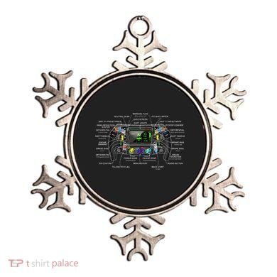 Formula Racing Open Wheel Car Fan Steering Wheel Explained Ornament