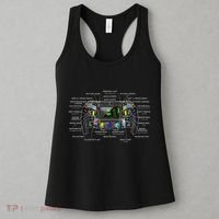 Formula Racing Open Wheel Car Fan Steering Wheel Explained Women's Tank Top thumb 3