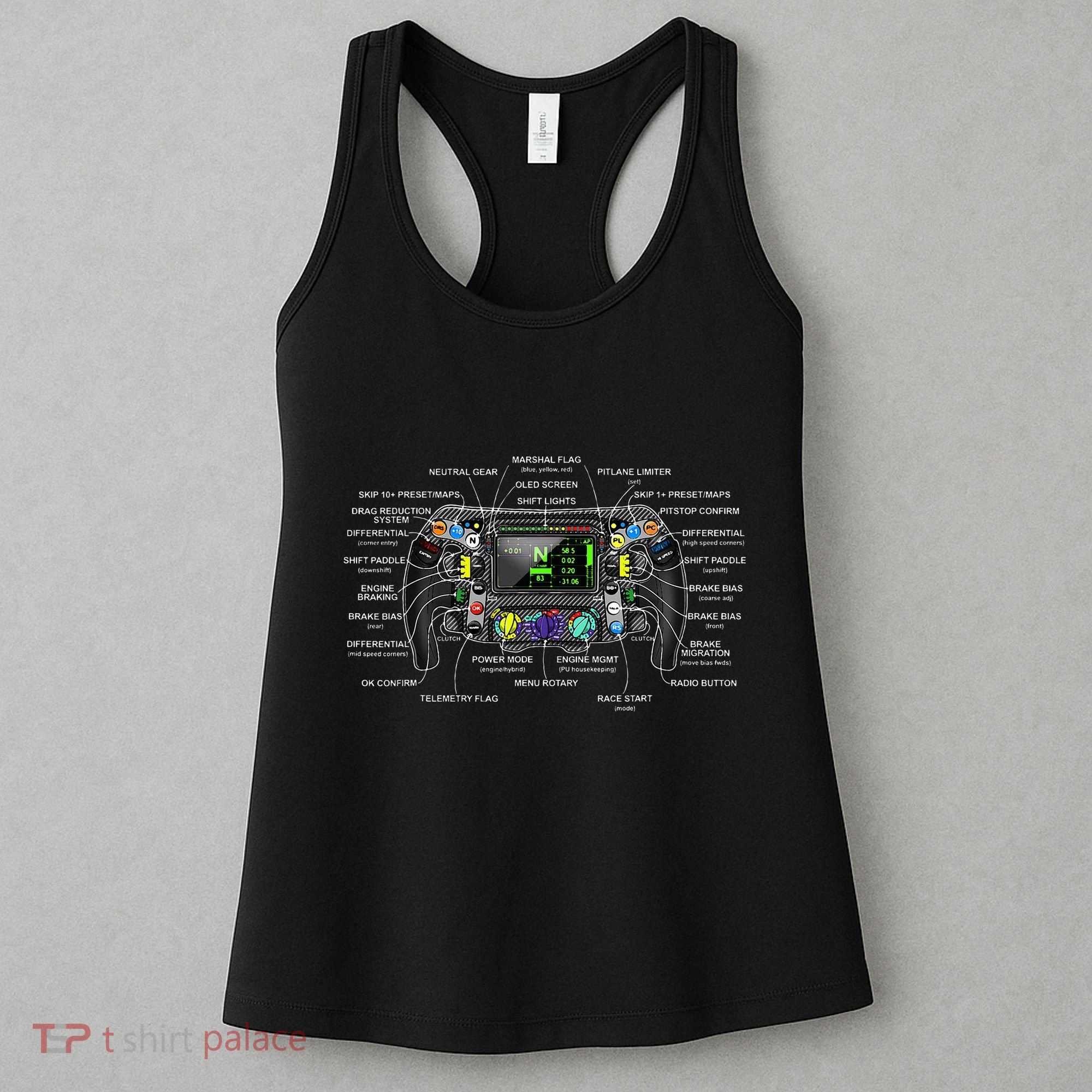 Formula Racing Open Wheel Car Fan Steering Wheel Explained Women's Tank Top