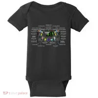 Formula Racing Open Wheel Car Fan Steering Wheel Explained Baby Bodysuit thumb 0