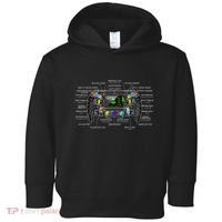 Formula Racing Open Wheel Car Fan Steering Wheel Explained Toddler Hoodie thumb 0