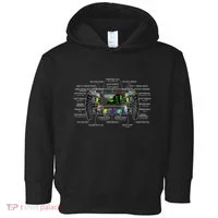 Formula Racing Open Wheel Car Fan Steering Wheel Explained Toddler Hoodie thumb 0