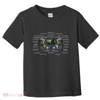 Formula Racing Open Wheel Car Fan Steering Wheel Explained Toddler T-Shirt thumb 0