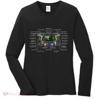Formula Racing Open Wheel Car Fan Steering Wheel Explained Women's Long Sleeve Shirt thumb 0