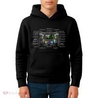 Formula Racing Open Wheel Car Fan Steering Wheel Explained Kids Hoodie thumb 4