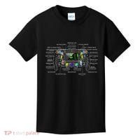 Formula Racing Open Wheel Car Fan Steering Wheel Explained Kids T-Shirt thumb 0