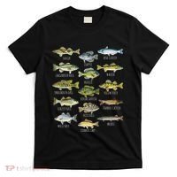 Fish Species Biology Types Of Freshwater Fish Fishing T-Shirt thumb 0