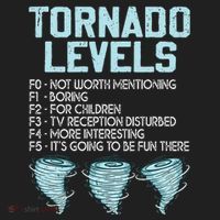Funny Storm Chaser Chasing Hat thumb 2
