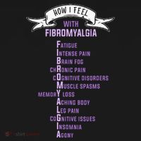 Fibromyalgia Spoonie & Fibro Awareness This Is My Flare Day Mousepad thumb 1