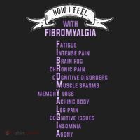 Fibromyalgia Spoonie & Fibro Awareness This Is My Flare Day Hat thumb 2