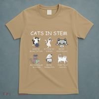 Funny Science Meme Cats In Stem Scientist Nerd Cat Lover T-Shirt thumb 5