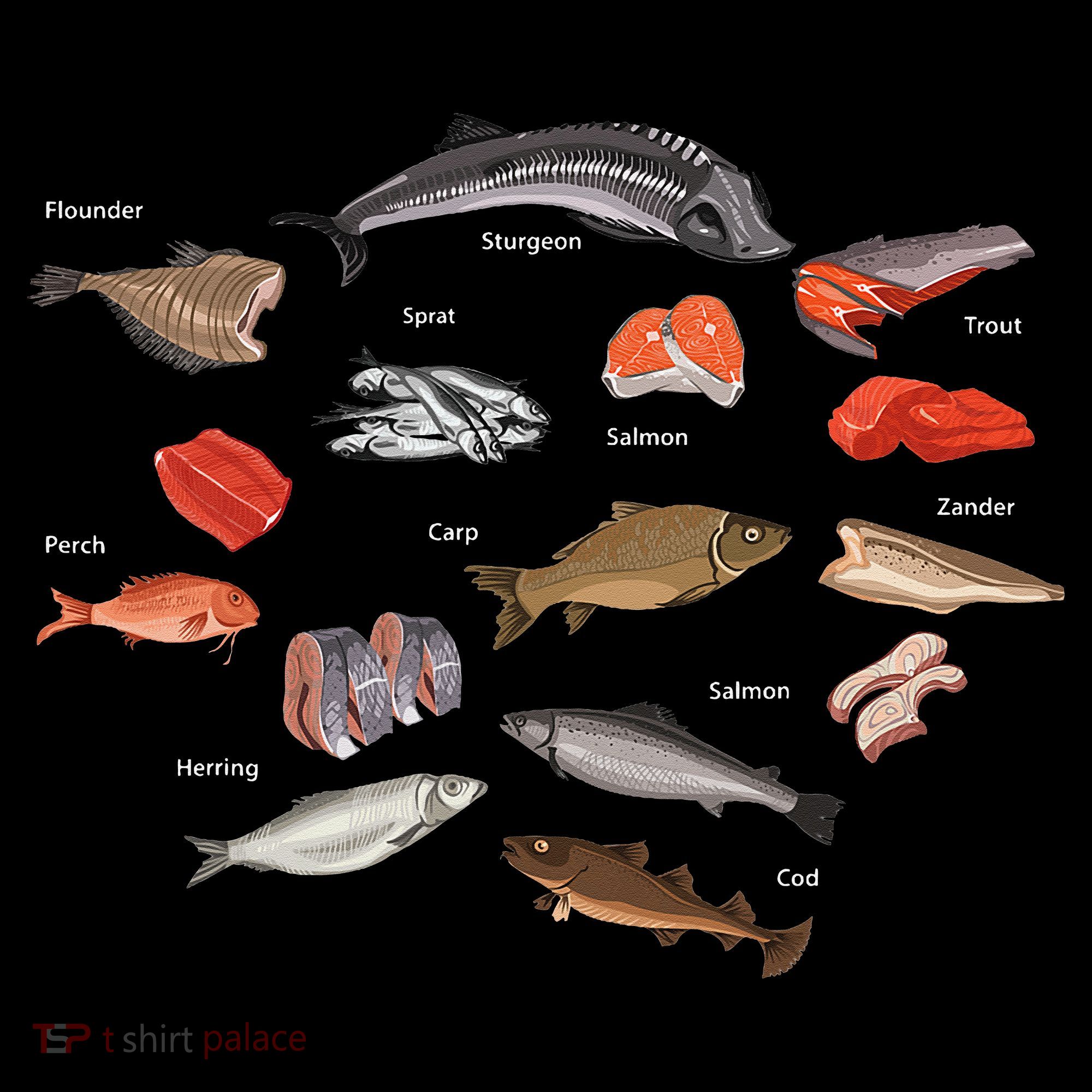 Flounder Sturgeon Sprat Trout Salmon Cod Aquatic Species Tote Bag