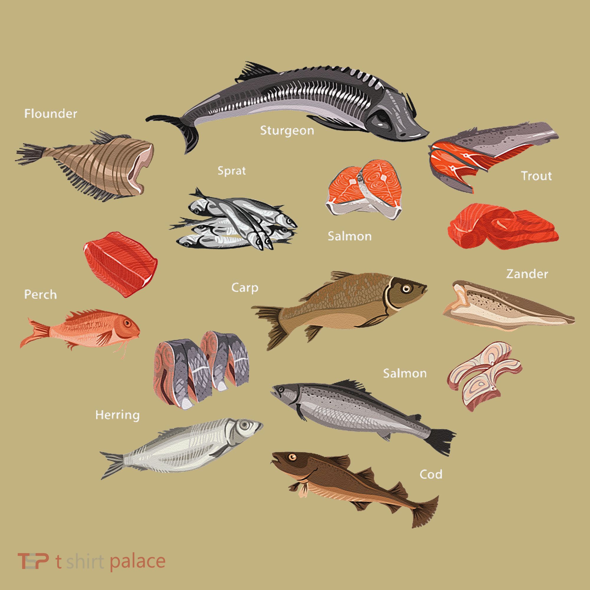 Flounder Sturgeon Sprat Trout Salmon Cod Aquatic Species Mousepad