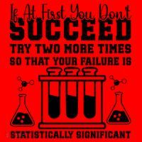 Funny Statistics Science Pun Chemistry Gift Santa Hat thumb 1